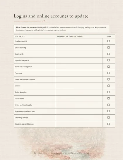 Guide page 'Logins and online accounts to update': a note not to write passwords, then rows for site, username or email to change, and a done checkbox.